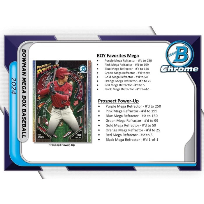 2024 Bowman Baseball Mega 20-Box Case